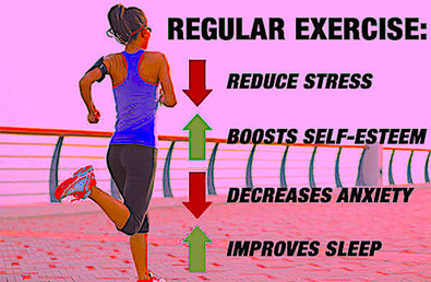 Bye-bye stress