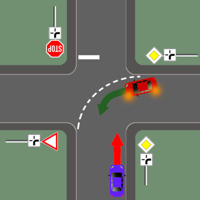 Warten ich welches verhalten vorfahrt richtig muss ist Macht unter