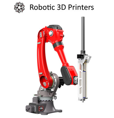 Robotic arm for 3d printing of concrete and clay
