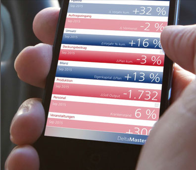 Mobile APP