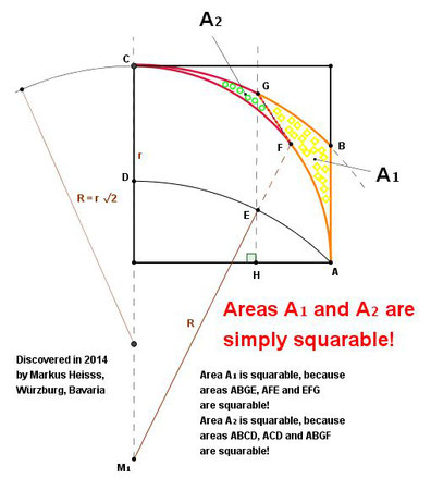 lune of Hippocrates، squarable wedge، squaring the circle، Markus Heiss، W-rzburg