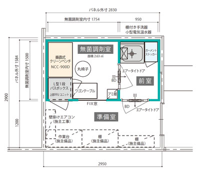 1人用0.9坪の省スペース無菌調剤室 図面