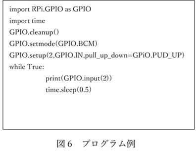 スイッチモニタのためのプログラムです。