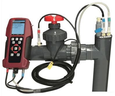 Biogas analizar