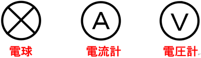 中学理科 回路と電流 電圧 オームの法則 基礎 教科の学習