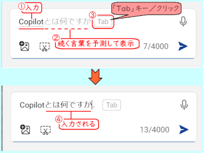 copilot05:予測入力機能