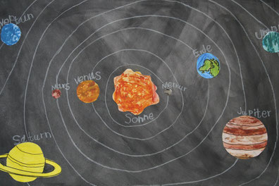 Der Merkur ist der kleinste Planet unseres Sonnensystems. Mehr dazu im SOULGARDEN Jahresblog 2019