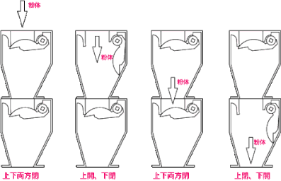 WD型　断面図