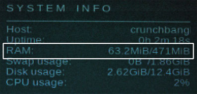 CrunchBang Mac OSでのメモリ使用量