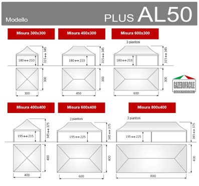 Misure gazebo pieghevole PLUS AL50mm
