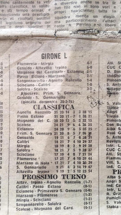 Stagione 1975-76