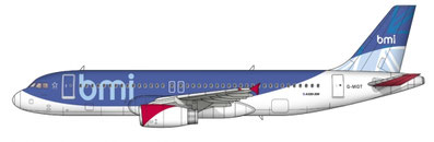 Aircraft Type: Airbus A320-200