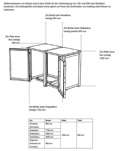 Mülltonnen-Box Abmessungen
