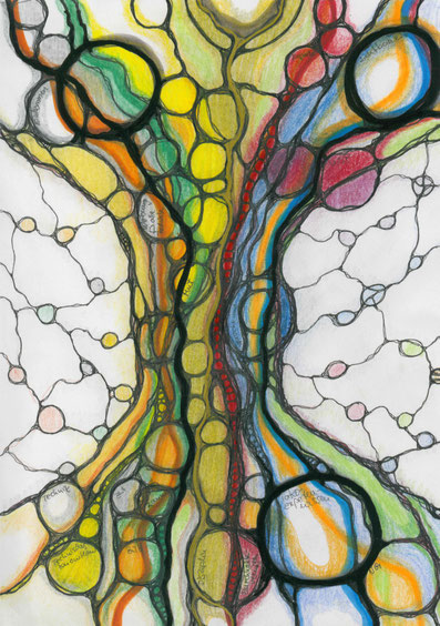 Neurographik, Neurobaum