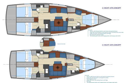 C-Yacht 42ft