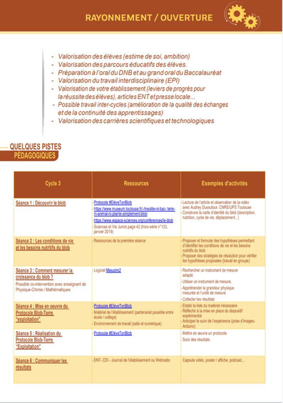 Bien en classe Mission Alpha Thomas Pesquet Elève ton blob  Projet Blob-Terre CNES CADMOS CNRS Mission X Marche vers la Lune sciences astronomie expériences école classe cycle 2 cycle 3 collège lycée