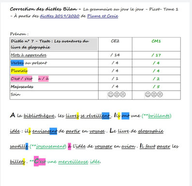 Orthographe Dictées Picot Grammaire Méthode Picot Correction CE2 CM1 cycle 2 cycle 3