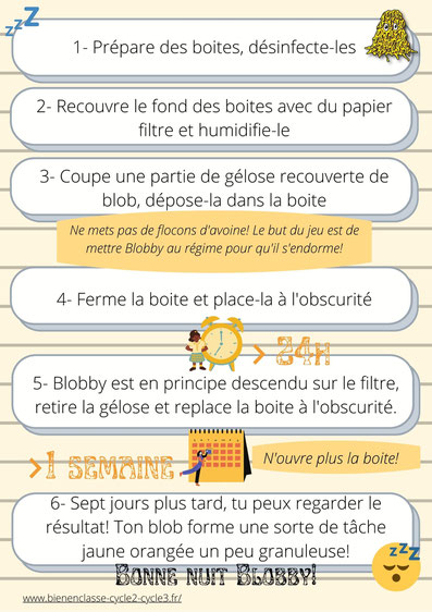 bien en classe élève ton blob ressources pédagogiques cycle2 cycle3 pinterest 