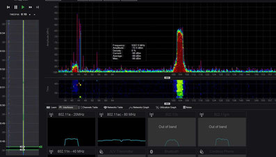 WLAN Netzwerk Analyse Wireless verbessern Störungen beheben