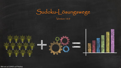 OMC.sudoku - Lösungsmethoden