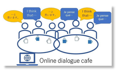online dialogue cafe