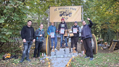 3.Platz - Scaler Class
