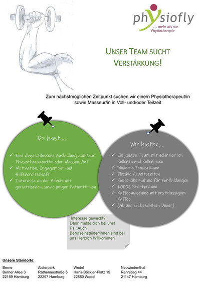 Stellenanzeige von Physiofly Paxis sucht Physiotherapeuten und Masseure in Voll- oder Teilzeit mit abgeschlossener Ausbildung, Motivation und Interesse an geriatrischen und jungen Patienten. Vorteile: junges Team, moderne Praxis, flexible Arbeitzeiten.