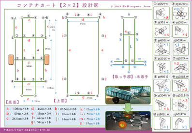 タイムボカンカート【初号機】設計図　和×夢 nagomu farm