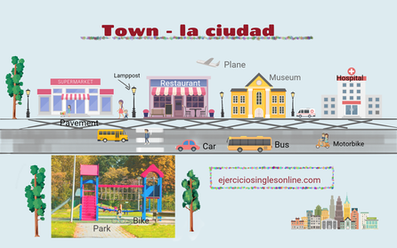 La ciudad