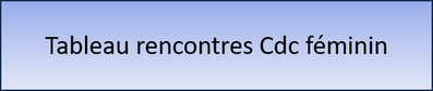 Mis à jour le 23/07