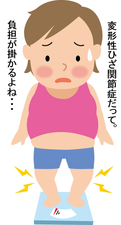 オサモミ整体院 変形性膝関節症