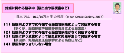 妊娠に関わる脳卒中（脳出血や脳梗塞など）