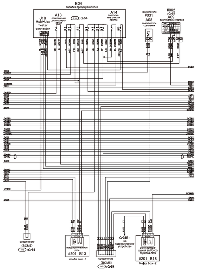 MITSUBISHI CANTER Truck Wiring Diagram 3