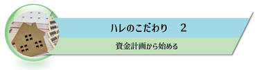 家づくりは資金計画から,ミラクル資金計画