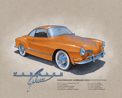 1970 VW Karmann Ghia drawing, 1971 VW Karmann Ghia drawing, 1972 VW Karmann Ghia drawing, (16"X20")
