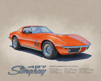 1958 Corvette drawing (16"X20")