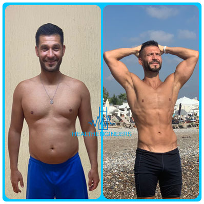 Personal Training Online & Köln - Körper Transformation Body Fitness Transformation - Vorher Nachher Vergleich