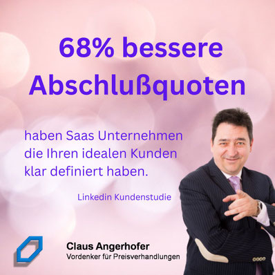 68% bessere Abschlußquoten für Unternehmen die Ihren idealen Kunden definiert haben und Ihr Marketing danach ausrichten.