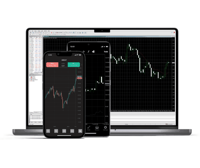 Plataforma de Trading FxPro (MT4, MT5 y Ctrader)