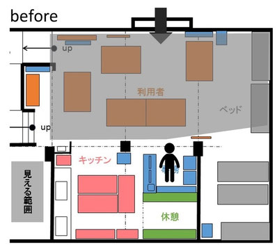 コージースタイル 横須賀 横浜 逗子 葉山 三浦 片づけサポートサービス 片づけ代行サービス 片づけビフォーアフター 片づけたい 介護施設