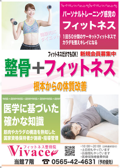 ダイエットフィットネス、EMSトレーニング