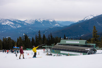 Skireisen Kanada