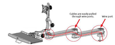 ワークステーションアーム｜ケーブルマネージメント｜ICWUSA