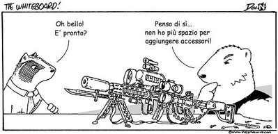 BRD ITALIA