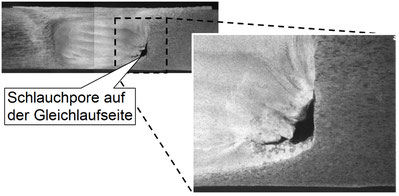 Schlauchpore beim Rührreibschweißen