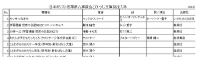 八事教会　こひつじ文庫（図書室児童書コーナー）