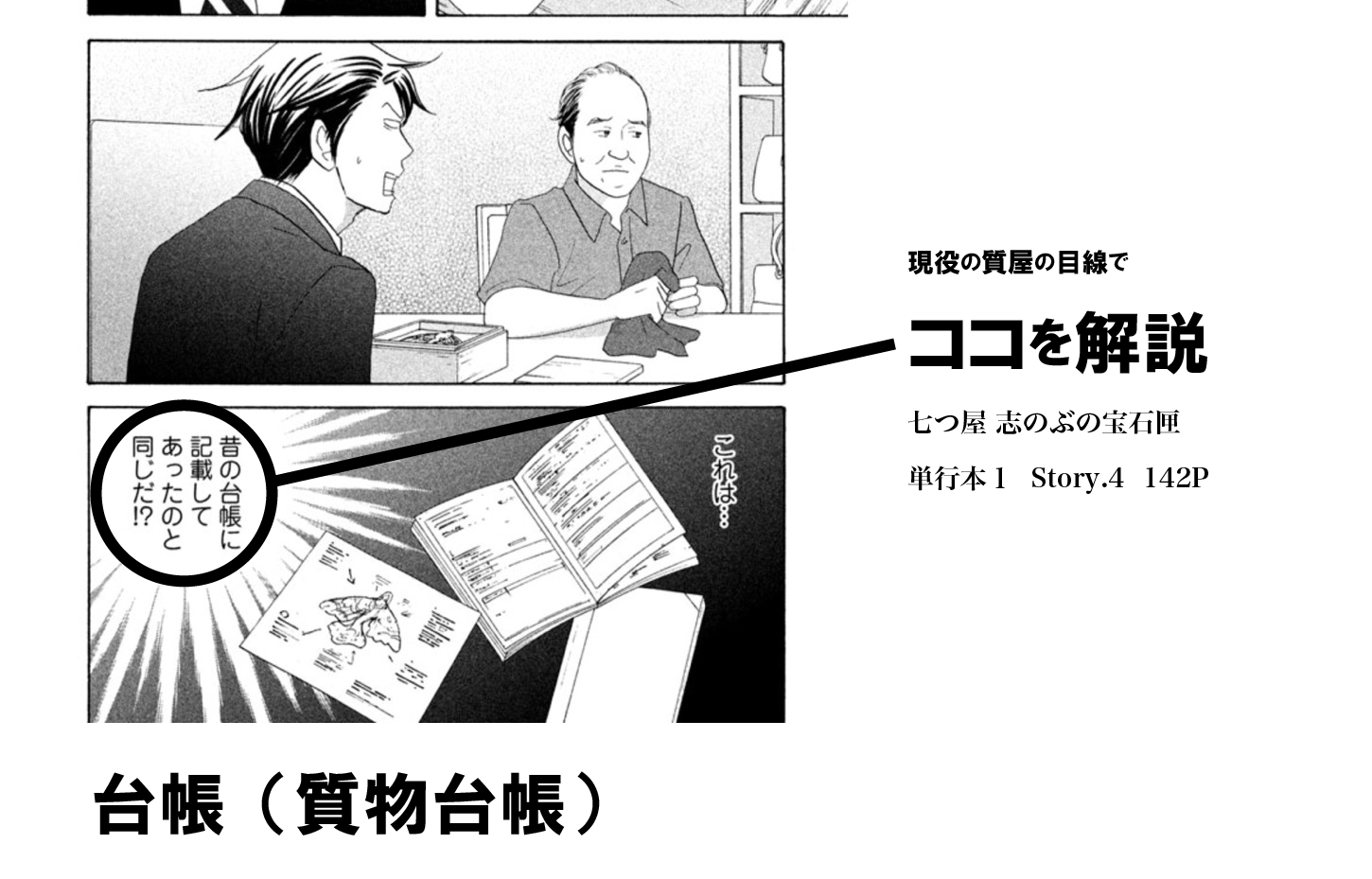質屋が解説 台帳 しちまる公式ページ