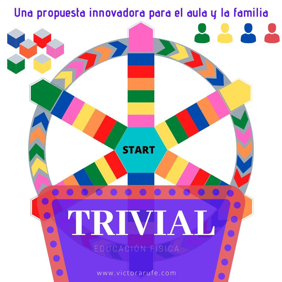 Trivial EF. Una propuesta innovadora para Educación Física - Web ...