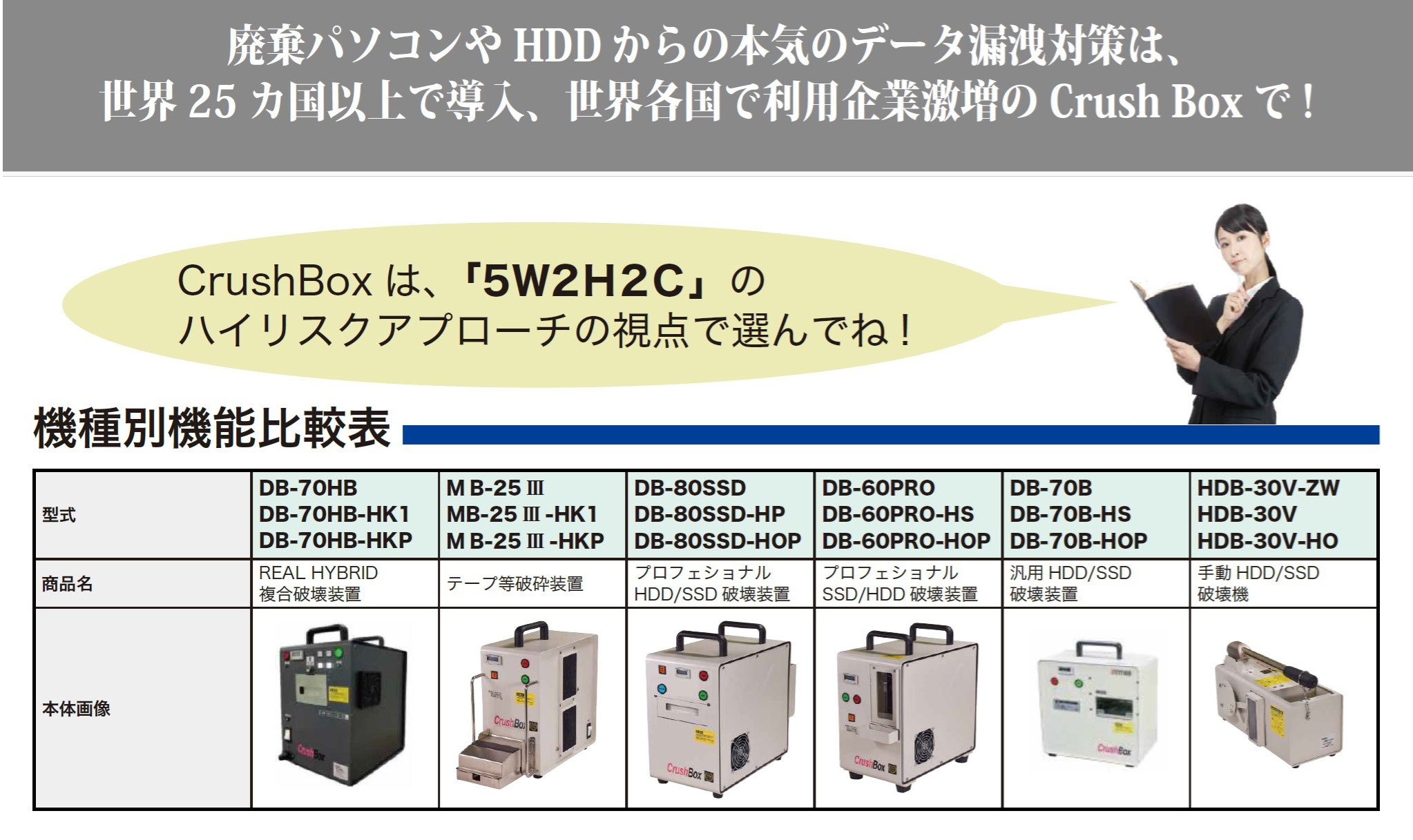 他社による他社比較について思うこと。 - 日東造機CrushBox 他社による他社比較について思うこと。 - 日東造機CrushBox