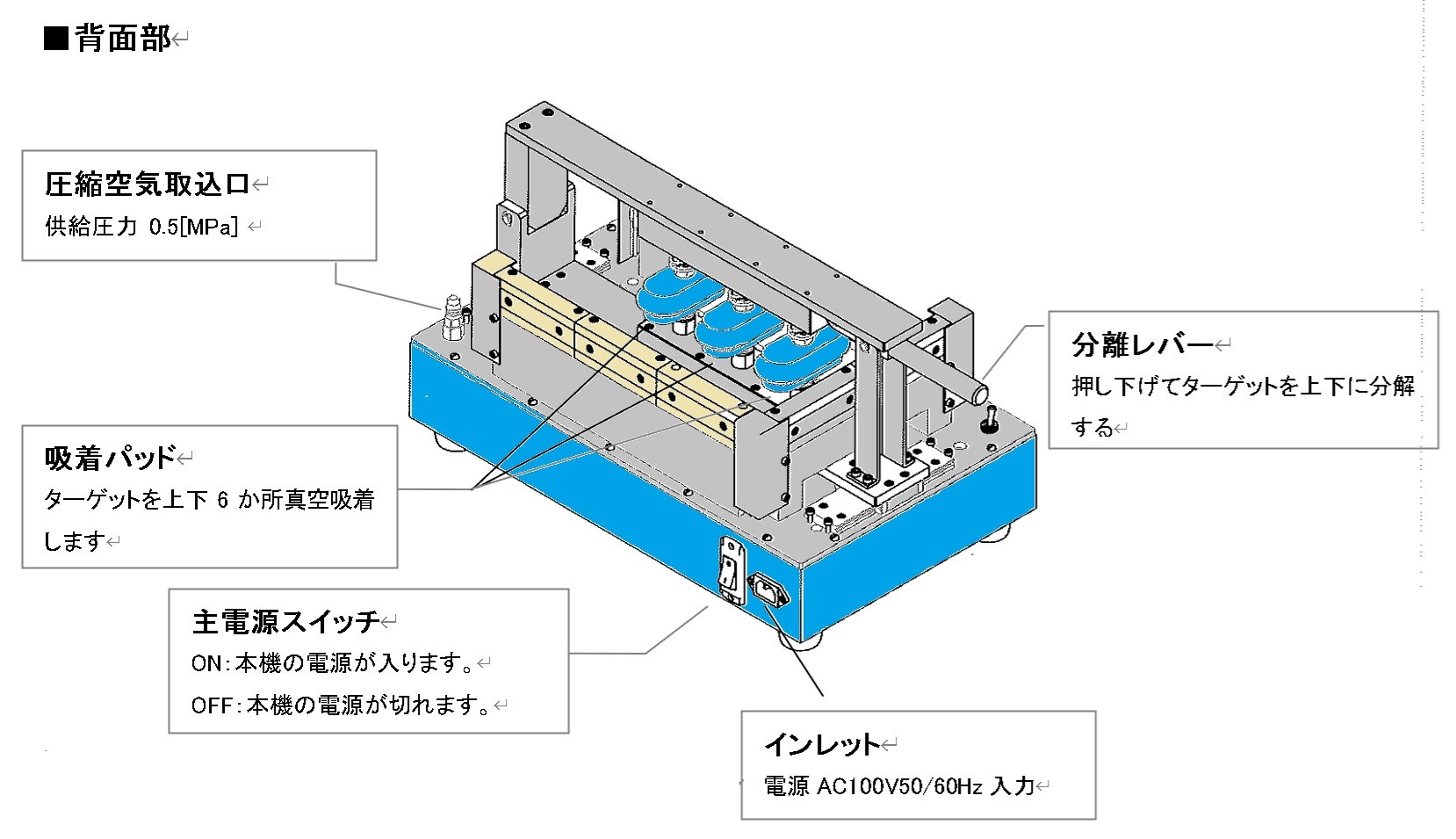 潜在脳力開発法 シルバ・マインド・コントロール法 BOC出版部 2025年